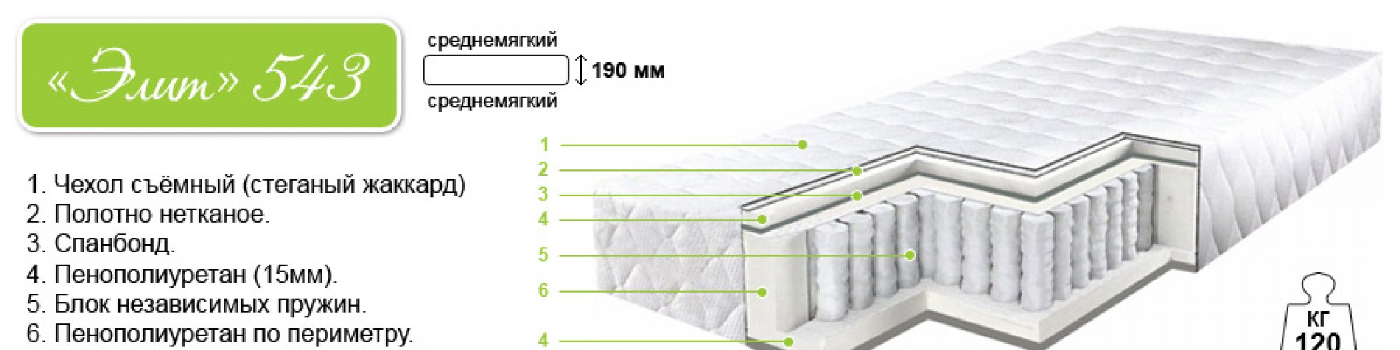 Ортопедический матраc Барро Элит 543