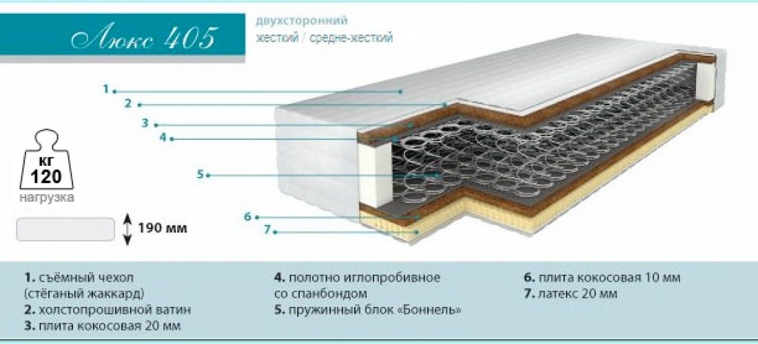 Ортопедический матраc Барро Люкс 405