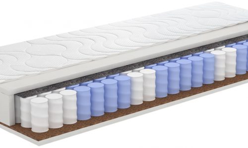 matras-prada-zelikom