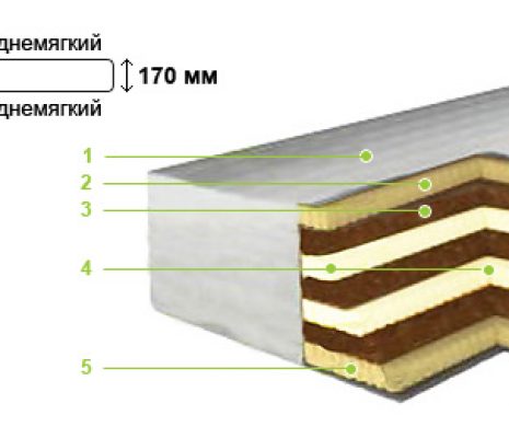 Ортопедический матраc Барро Сыр 604