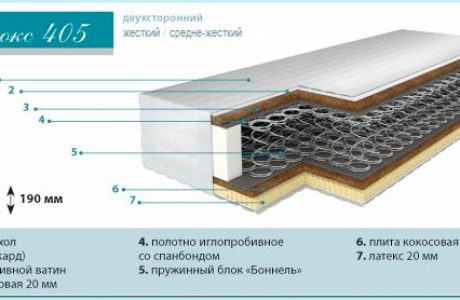 Ортопедический матраc Барро Люкс 405