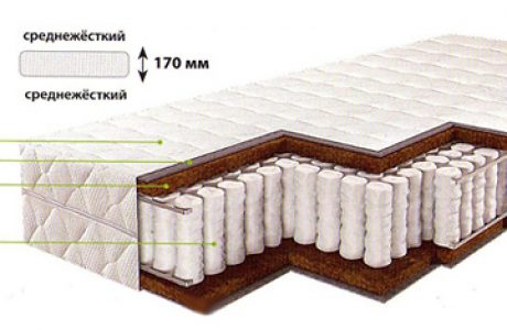 Ортопедический матраc Элит 549