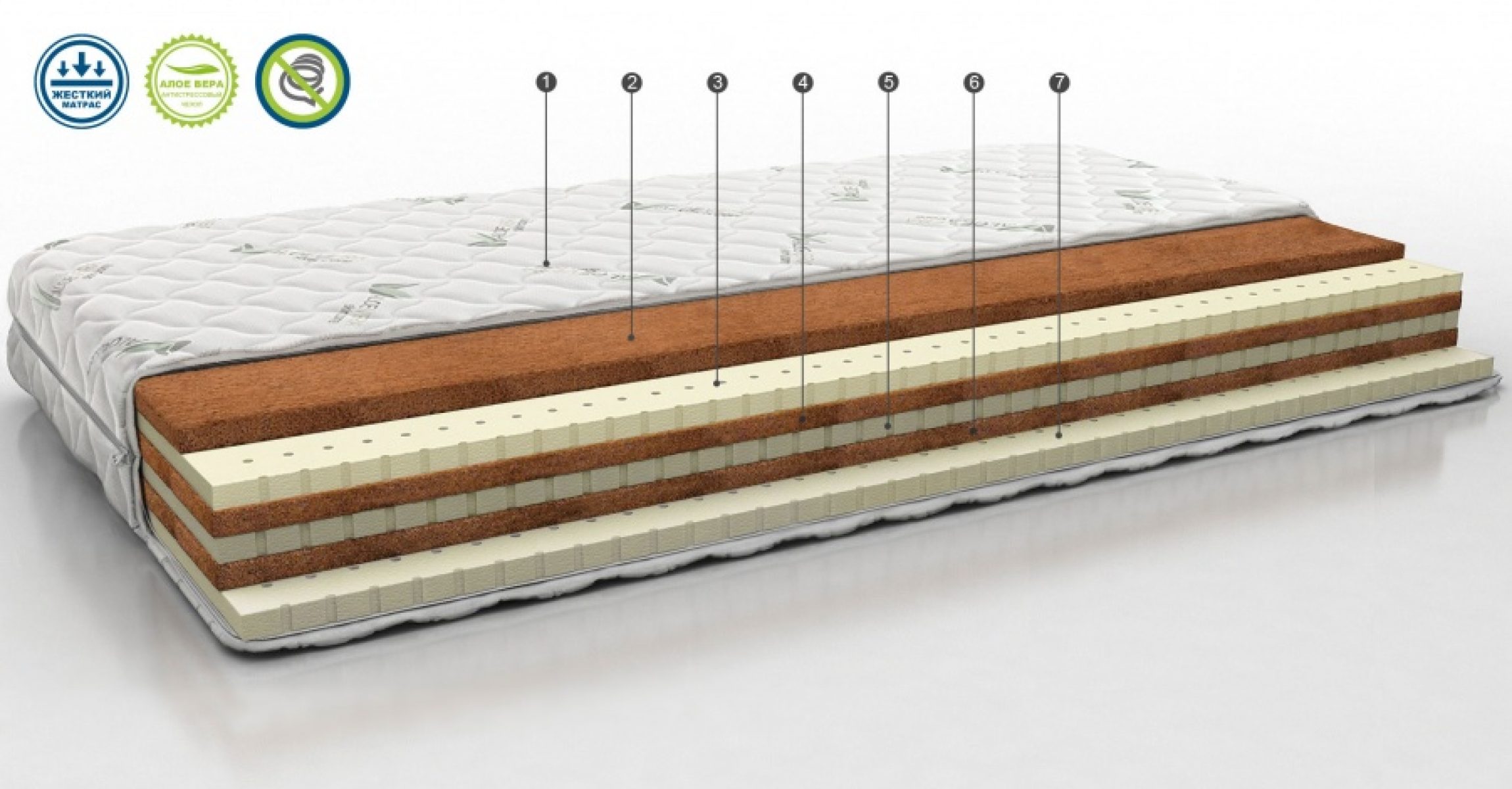 Беспружинный матрас Concept 05
