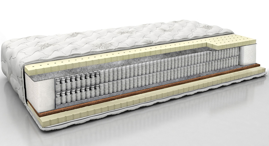 Матрас Барро Тандем Элит 591 «Тандем»