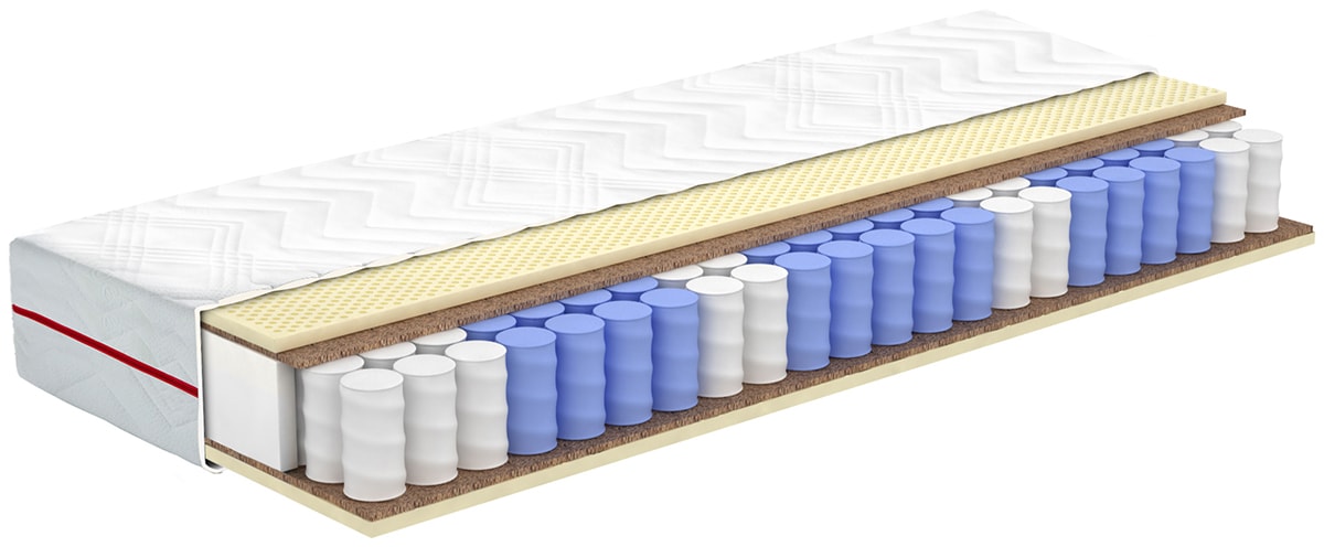 Матрас Диона