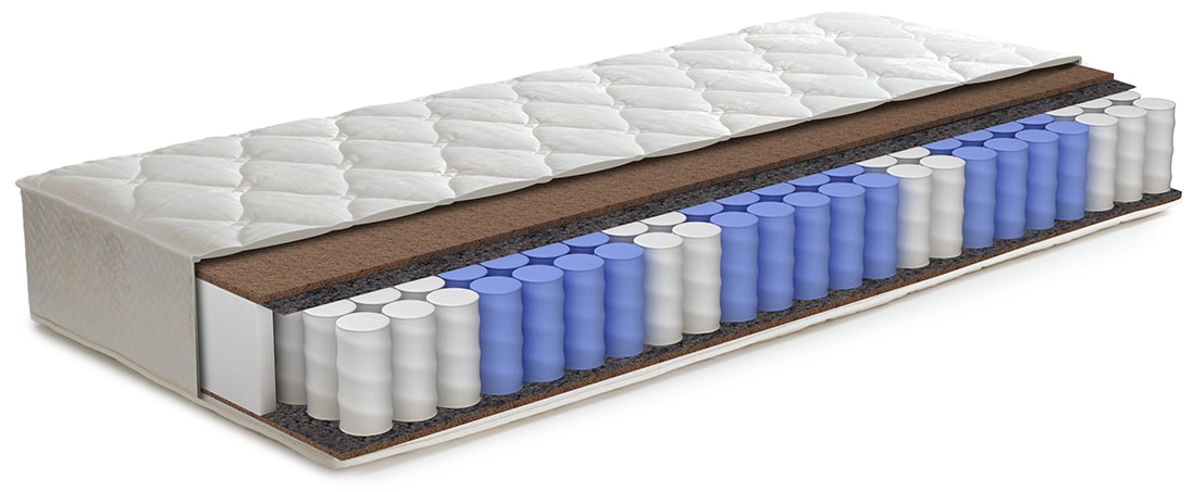 Матрас Евро – 1